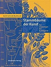 Stammb?me Der Kunst: Zur Genealogie Der Avantgarde (Paperback)