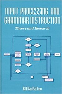 Input processing and grammar instruction in second language acquisition