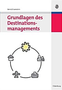 Grundlagen Des Destinationsmanagements (Paperback)