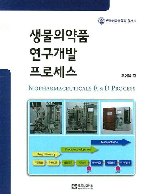 생물의약품 연구개발 프로세스