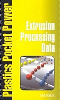 Extrusion Processing Data (Spiral)