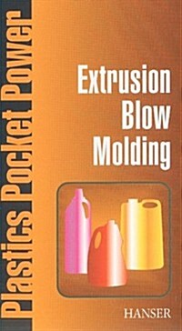 Extrusion Blow Molding (Spiral)