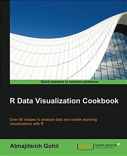 R Data Visualization Cookbook (Paperback)