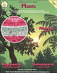 Plants (Paperback)