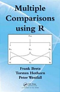 Multiple Comparisons Using R (Hardcover)