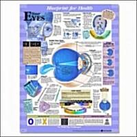 Blueprint for Health Your Eyes Chart (Chart, Wall)
