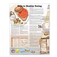 Keys to Healthy Eating Anatomical Chart (Chart, 2nd, LAM)