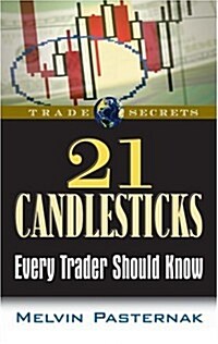 [중고] 21 Candlesticks Every Trader Should Know (Paperback)