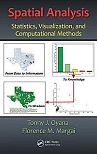 Spatial Analysis: Statistics, Visualization, and Computational Methods (Hardcover)