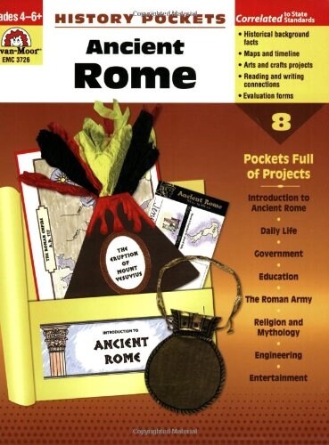 History Pockets: Ancient Rome, Grade 4 - 6 Teacher Resource (Paperback)