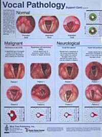 Vocal Pathology I (DVD-ROM, Cards, 1st)