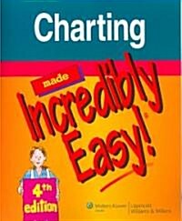 Charting Made Incredibly Easy! (Paperback, 4)