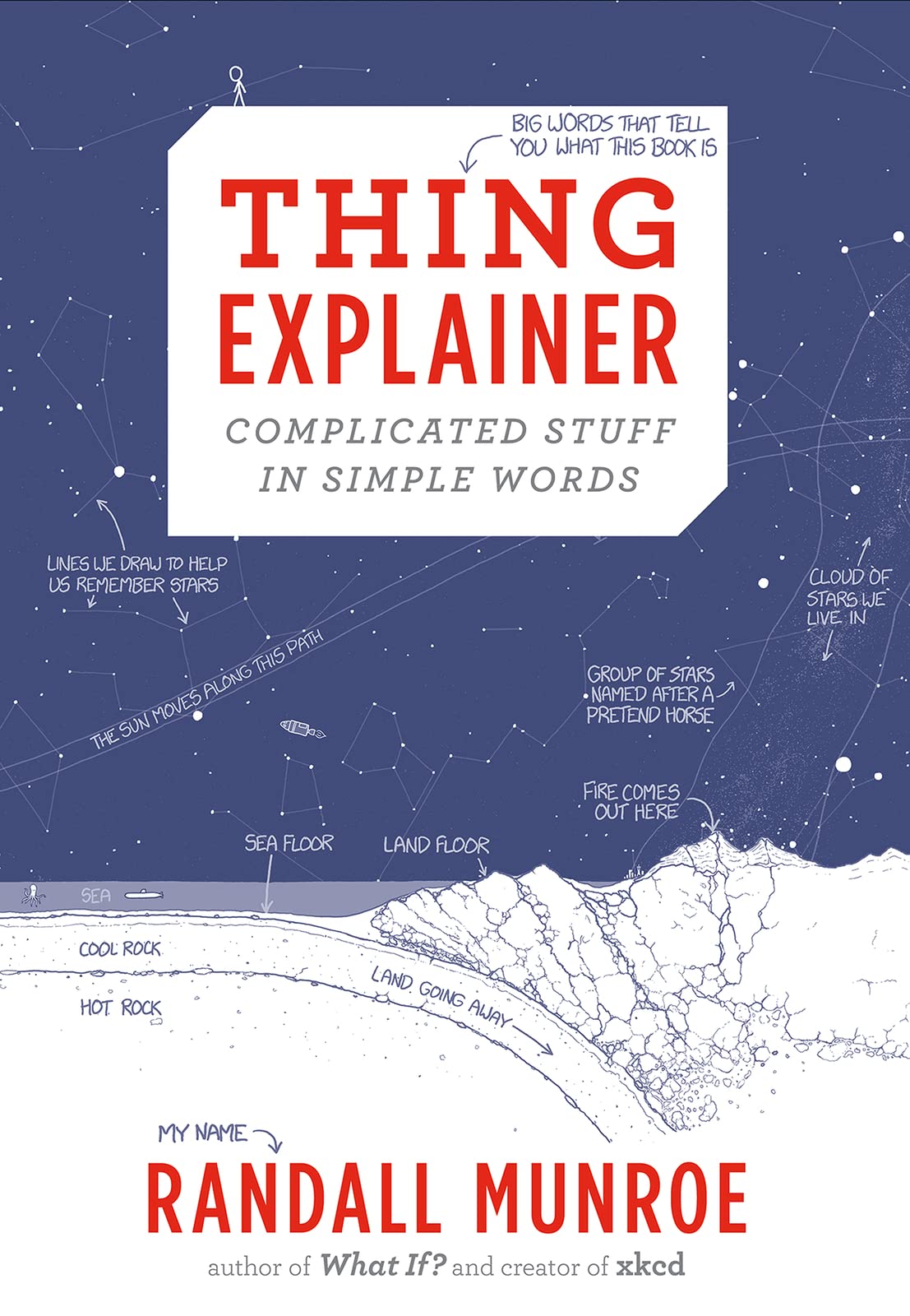 Thing Explainer: Complicated Stuff in Simple Words (Hardcover)