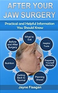 After Your Jaw Surgery: Practical and Helpful Information You Should Know (Paperback)