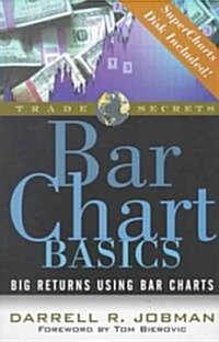 Bar Chart Basics: Big Returns Using Bar Charts (Paperback)