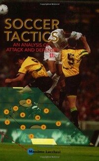 Soccer Tactics (Paperback) - An Analysis of Attack and Defense
