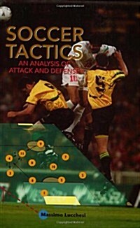 Soccer Tactics (Paperback)