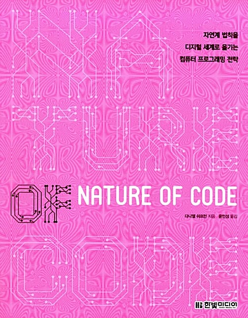 Nature of Code