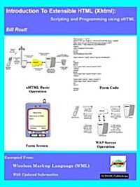 Introduction To Xhtml (Paperback)