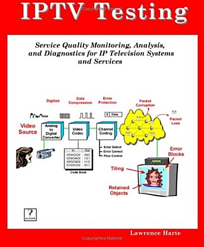 Iptv Testing; Service Quality Monitoring, Analyzing, and Diagnostics for IP Television Systems and Services (Paperback)