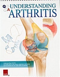 Q&A Understanding Arthritis (Other)