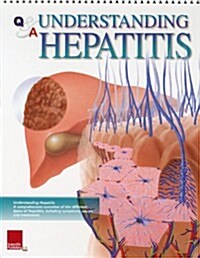 Q&A Understanding Hepatitis (Other)