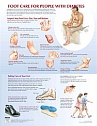 Foot Care for Diabetes Chart (Chart)