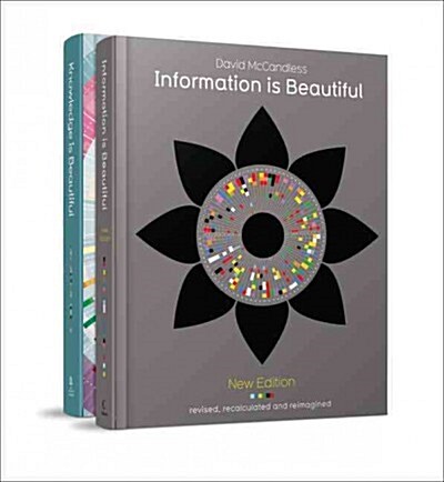 The David McCandless Collection : Information is Beautiful and Knowledge is Beautiful (Hardcover)