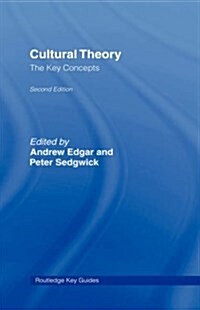 Cultural Theory: The Key Thinkers (Hardcover)
