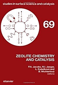 Zeolite Chemistry and Catalysis : Proceedings of an International Symposium, Prague, Czechoslovakia, 8-13 September, 1991 (Hardcover)