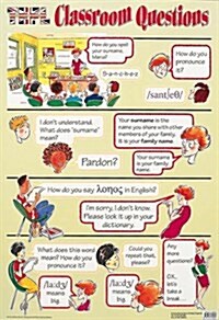Classroom Questions (Poster)