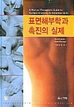 표면해부학과 촉진의 실제