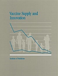 Vaccine Supply and Innovation (Paperback)