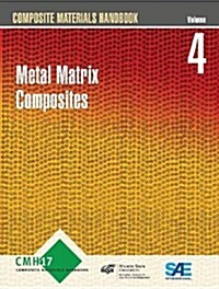 Composite Materials Handbook (Paperback)