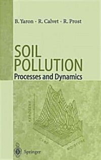 Soil Pollution: Processes and Dynamics (Hardcover, 1996)