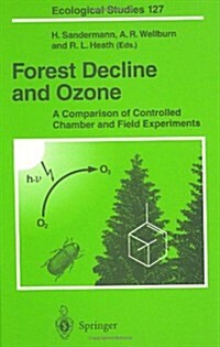 Forest Decline and Ozone: A Comparison of Controlled Chamber and Field Experiments (Hardcover, 1997)