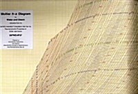 Mollier H-S Diagram for Water and Steam: Iapws Industrial Formulation 1997 for the Thermodynamic Properties of Water and Steam (Other, 2nd)