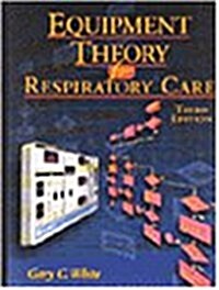Equipment Theory for Respiratory Care (Hardcover)