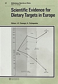 Scientific Evidence for Dietary Targets in Europe (Hardcover)