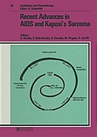 Recent Advances in AIDS And Kaposis Sarcoma (Hardcover)