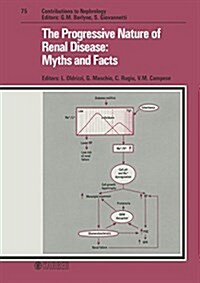 Progressive Nature of Renal Disease (Hardcover)
