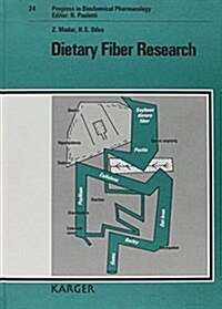 Dietary Fiber Research (Hardcover)