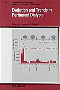 Evolution and Trends in Peritoneal Dialysis (Hardcover)