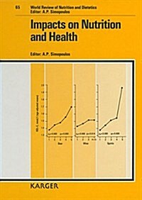 Impacts on Nutrition and Health (Hardcover)