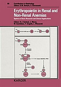 Erythropoietin in Renal and Non-Renal Anemias (Hardcover)