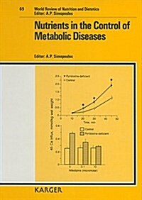 Nutrients in the Control of Metabolic Diseases (Hardcover)