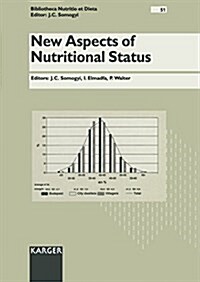 New Aspects of Nutritional Status (Hardcover)