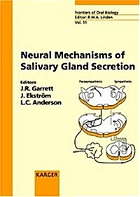 Neural Mechanisms of Salivary Gland Secretion (Hardcover)