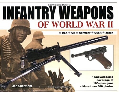 Infantry Weapons of World War II (Paperback)