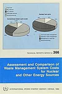 Assessment and Comparison of Waste Management System Costs for Nuclear and Other (Paperback)